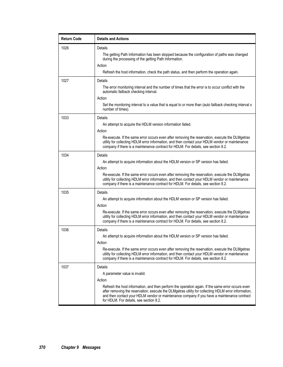 HP Hitachi Dynamic Link Manager Software User Manual | Page 386 / 411