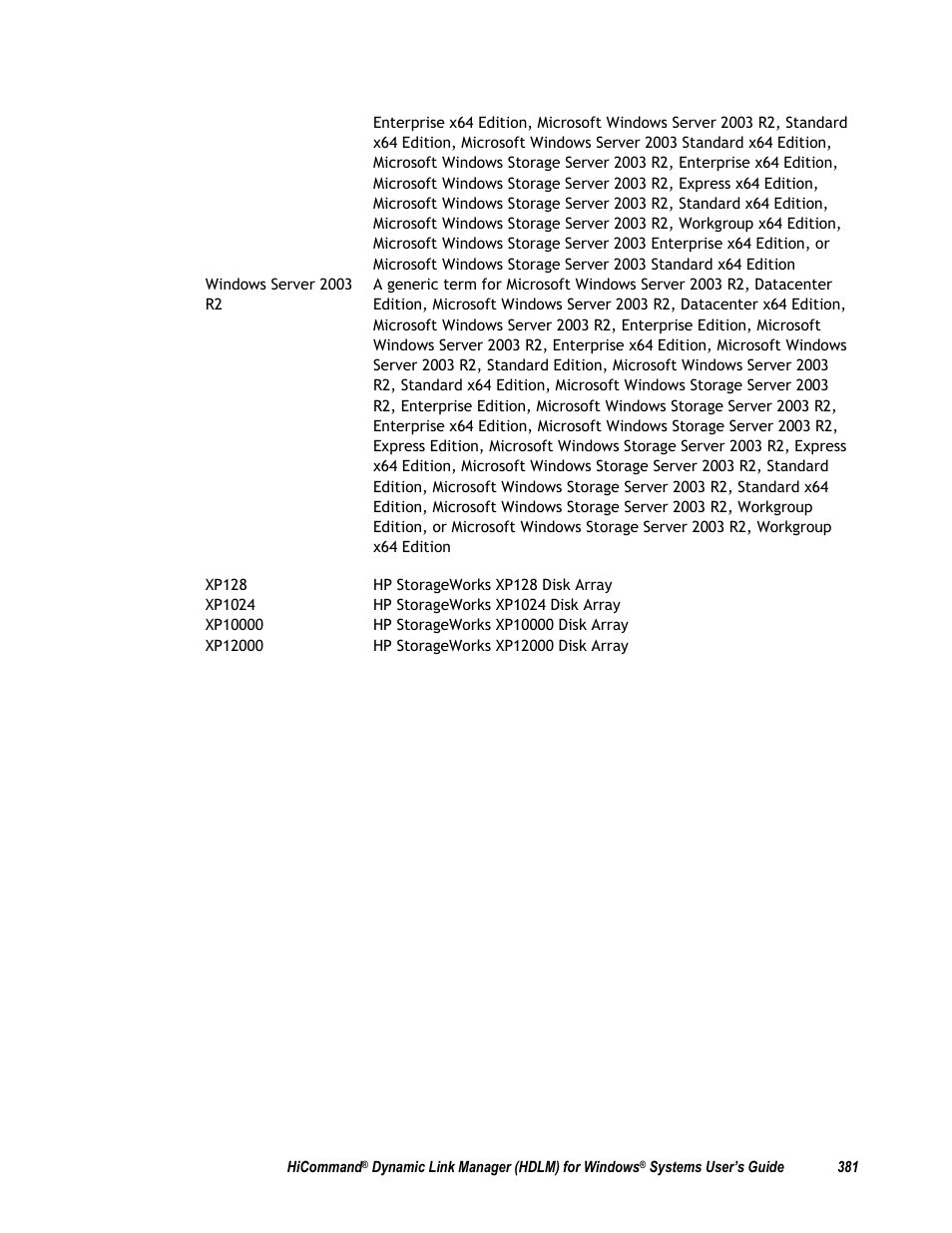 HP Hitachi Dynamic Link Manager Software User Manual | Page 397 / 411