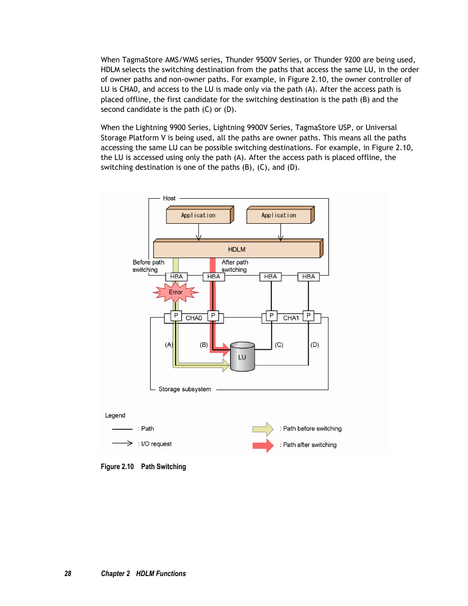 HP Hitachi Dynamic Link Manager Software User Manual | Page 44 / 411
