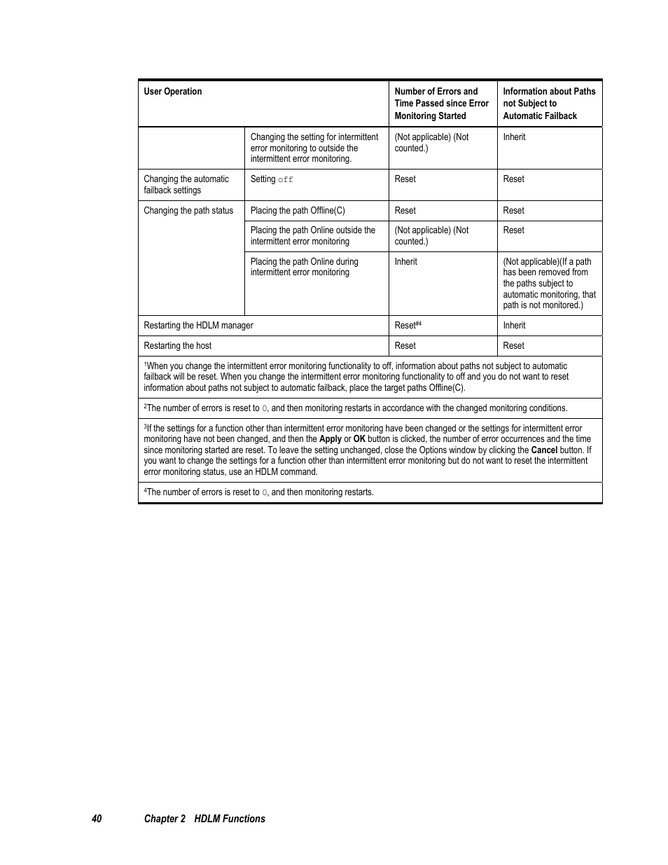 HP Hitachi Dynamic Link Manager Software User Manual | Page 56 / 411