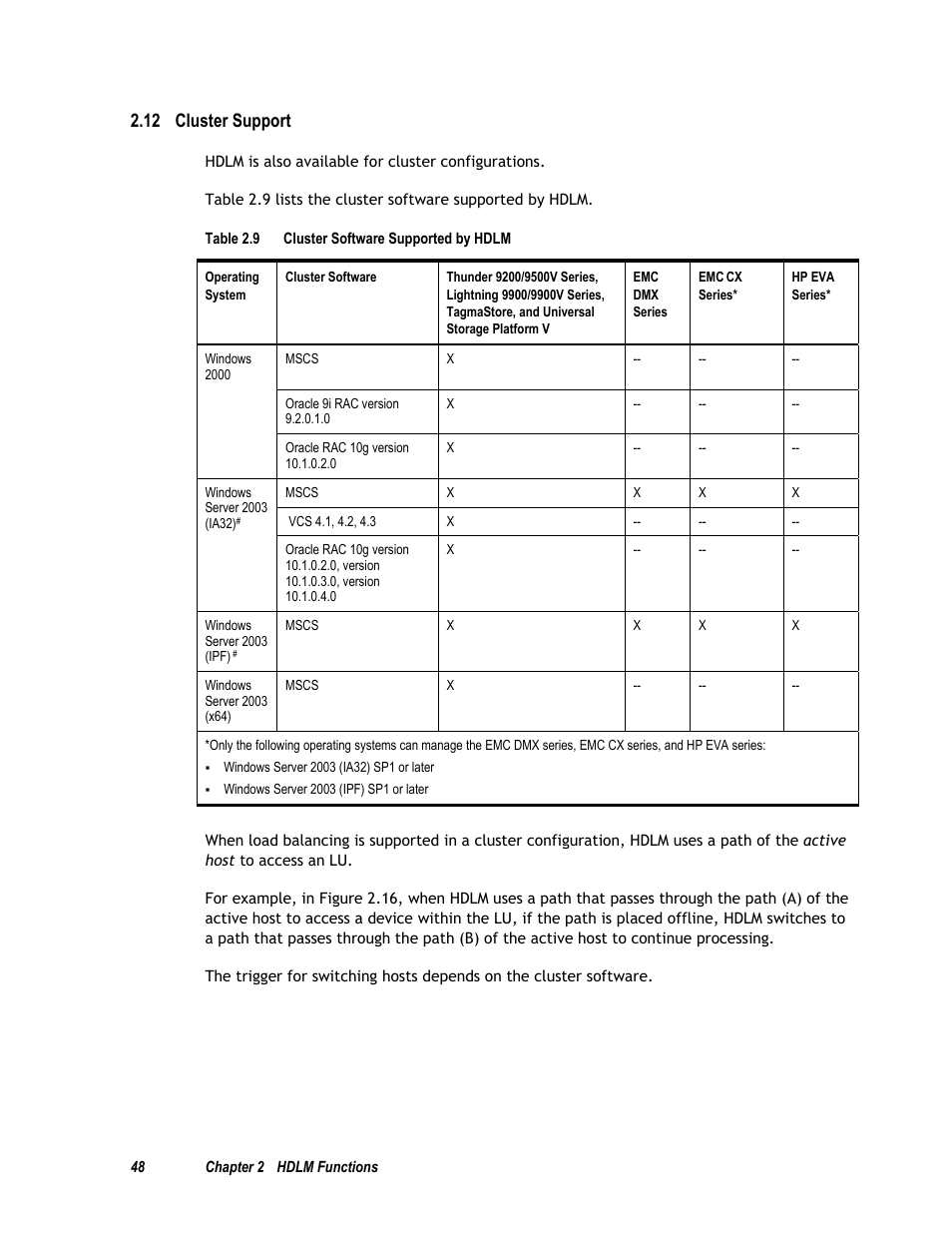 12 cluster support | HP Hitachi Dynamic Link Manager Software User Manual | Page 64 / 411