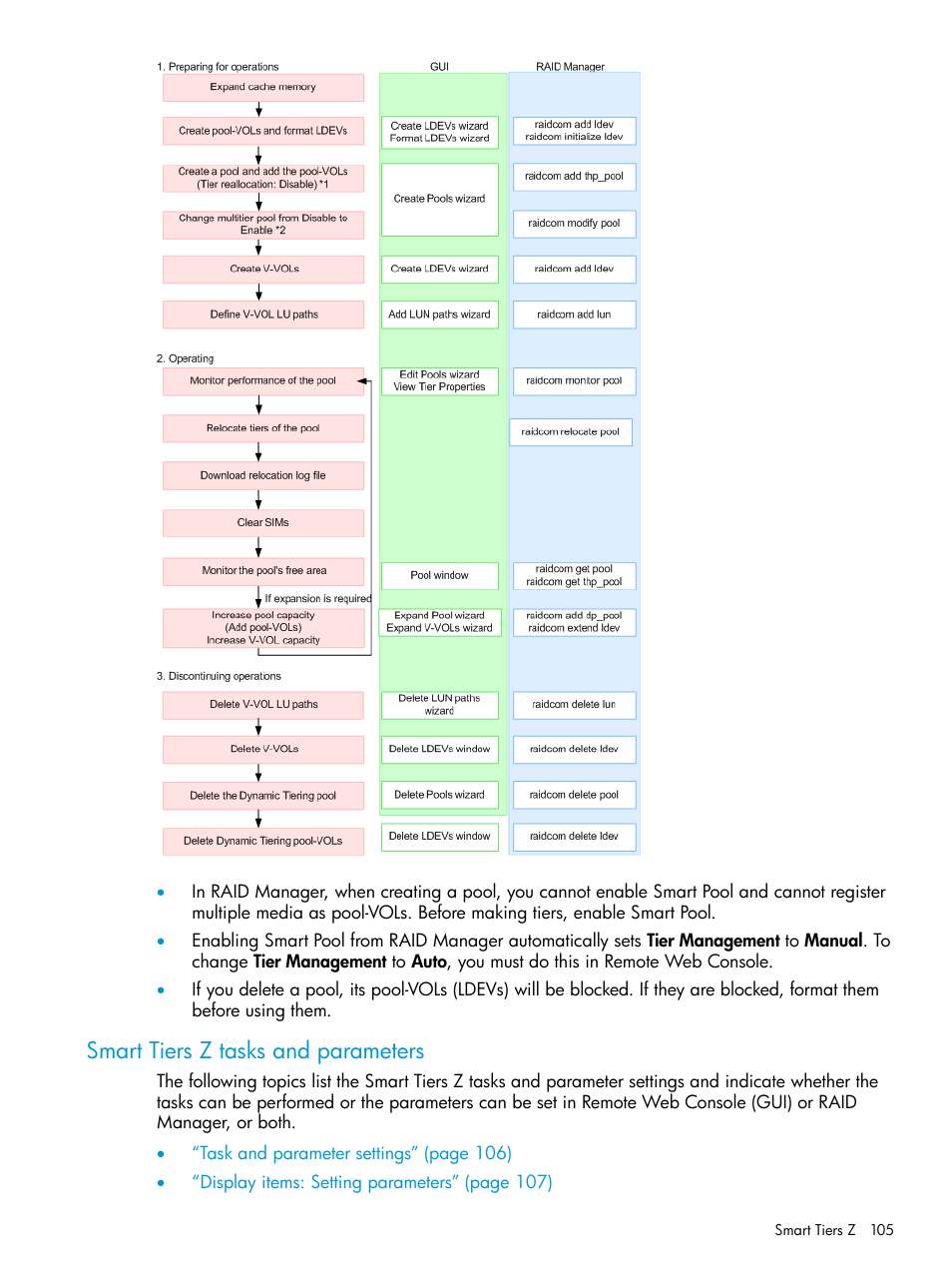 Smart tiers z tasks and parameters | HP XP7 Storage User Manual | Page 105 / 338