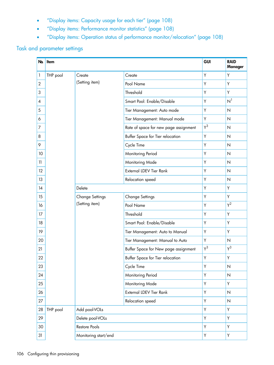 Task and parameter settings | HP XP7 Storage User Manual | Page 106 / 338