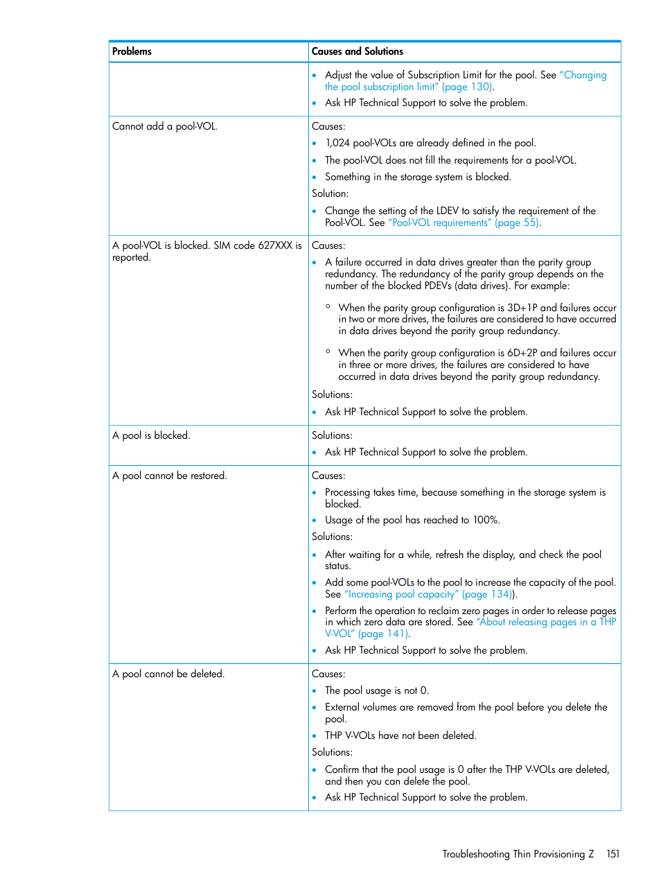 HP XP7 Storage User Manual | Page 151 / 338