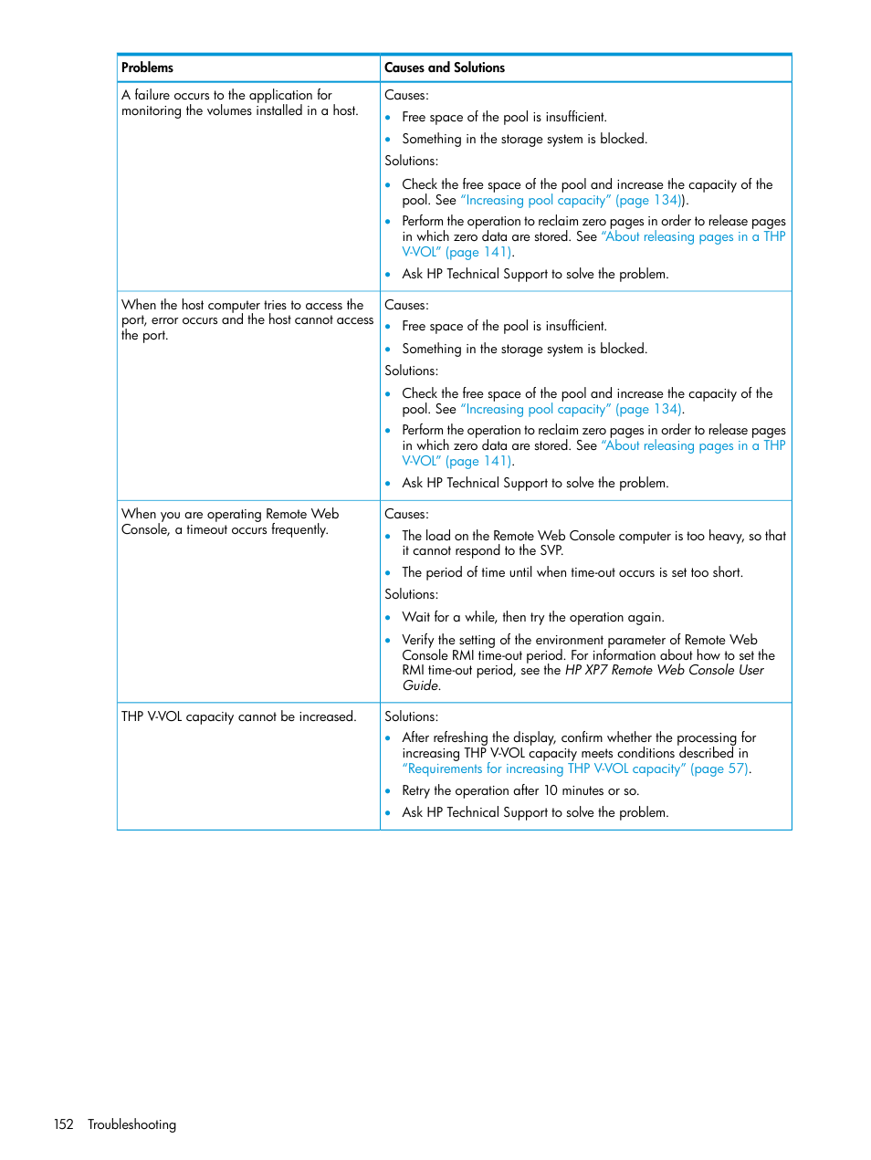 HP XP7 Storage User Manual | Page 152 / 338