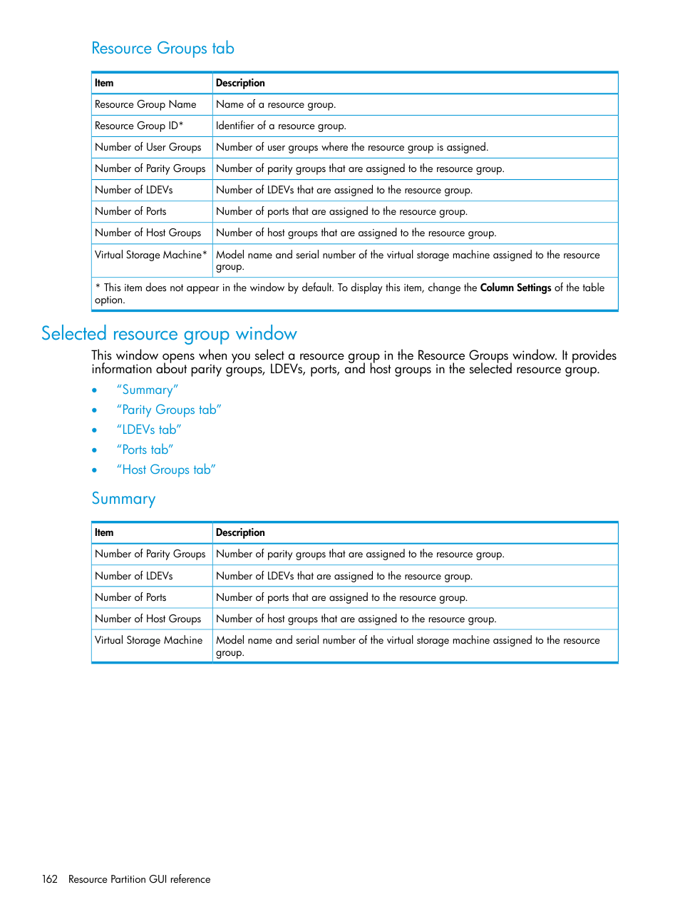 Selected resource group window, Resource groups tab, Summary | HP XP7 Storage User Manual | Page 162 / 338