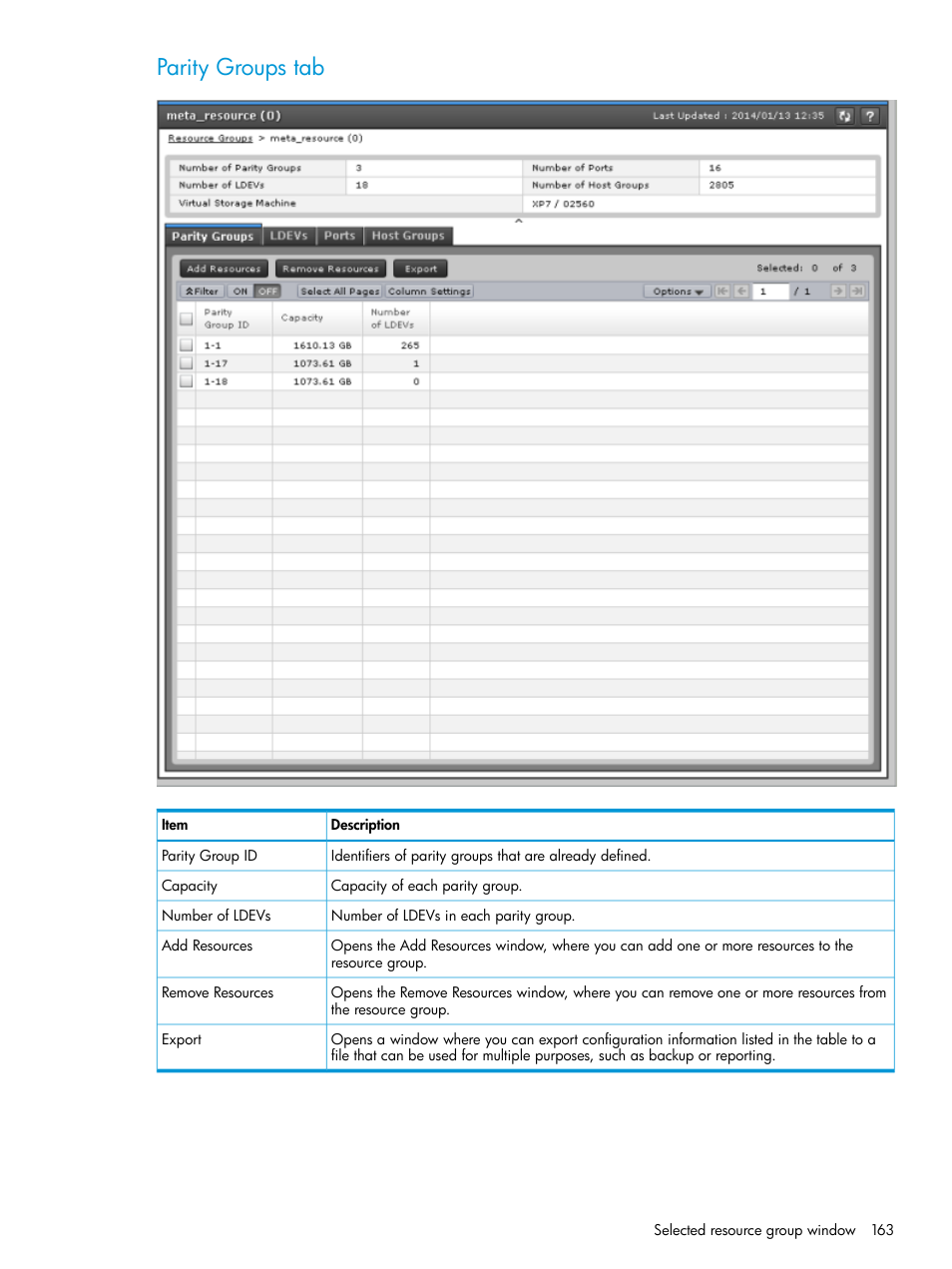 Parity groups tab | HP XP7 Storage User Manual | Page 163 / 338