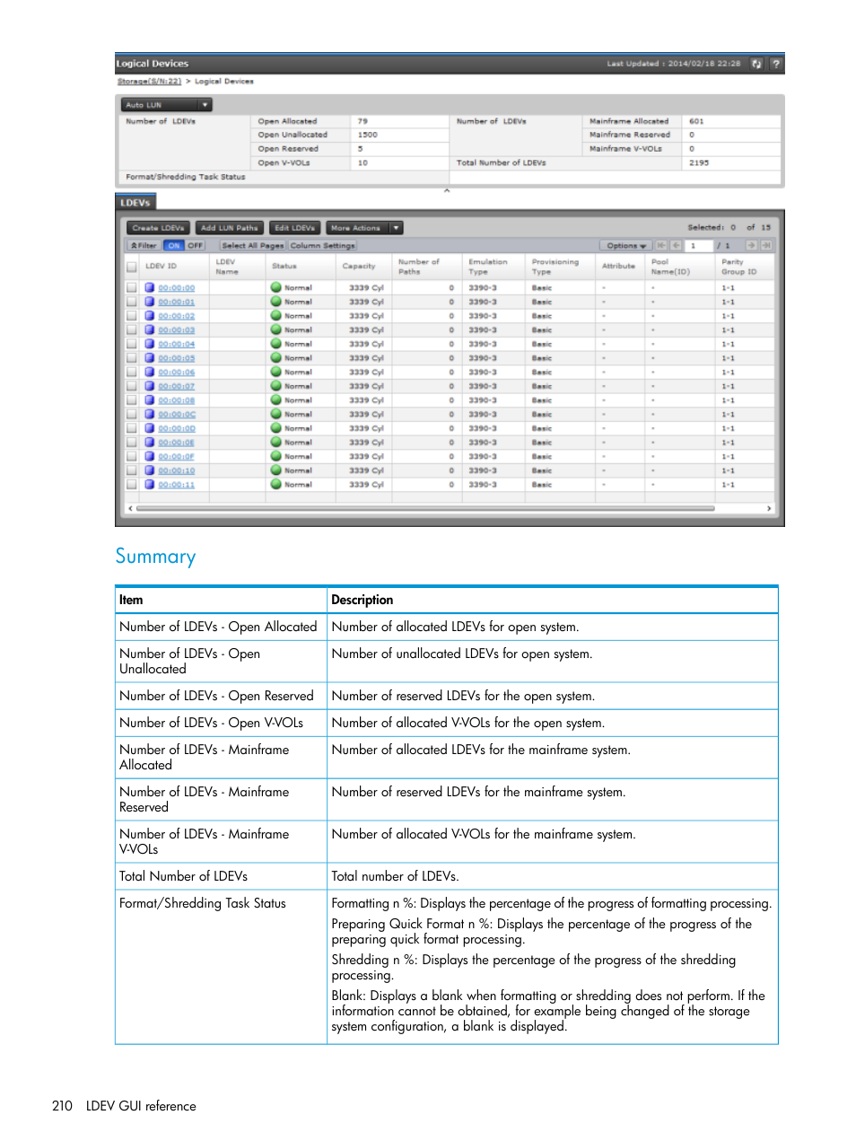 Summary | HP XP7 Storage User Manual | Page 210 / 338