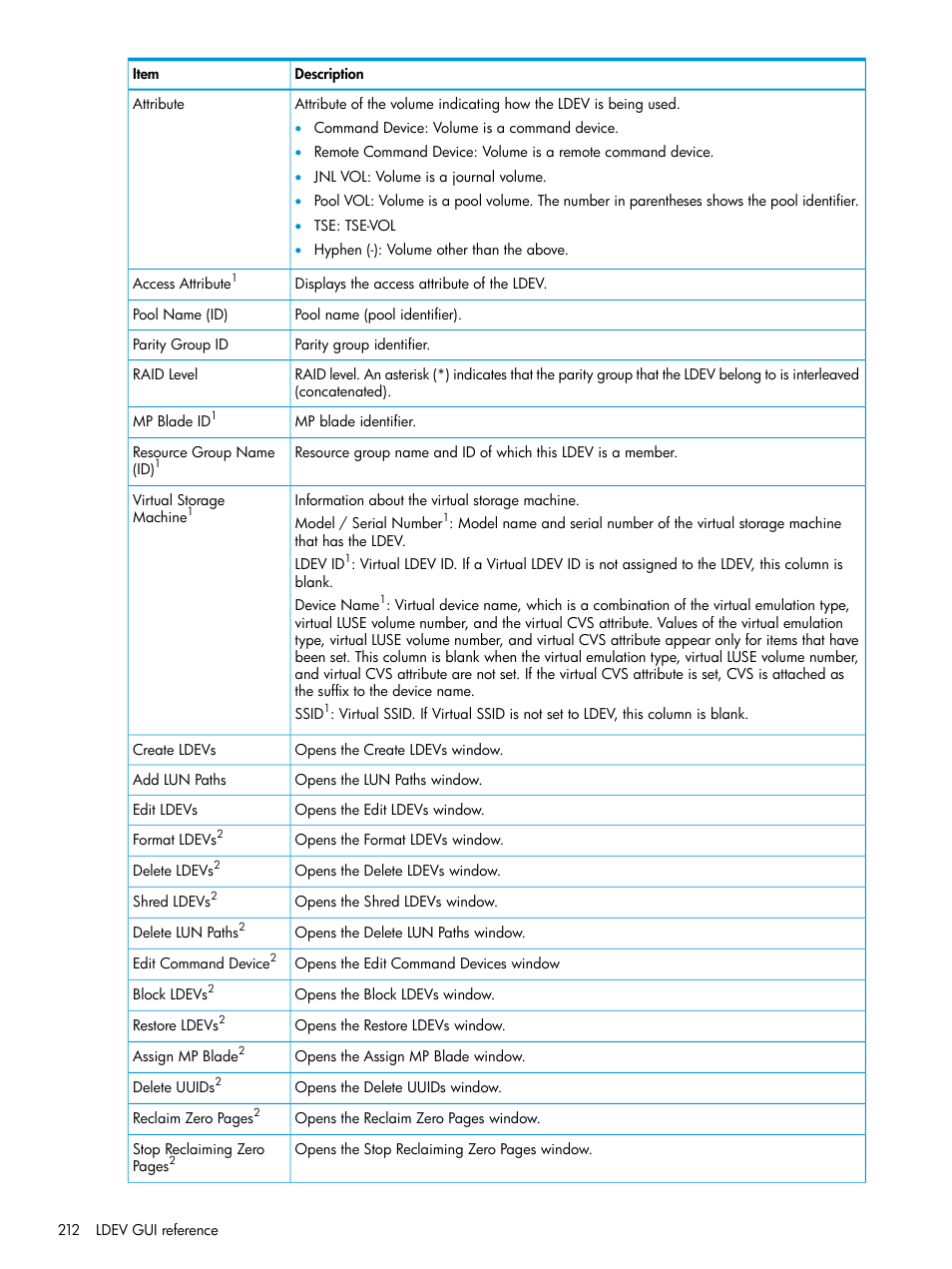 HP XP7 Storage User Manual | Page 212 / 338