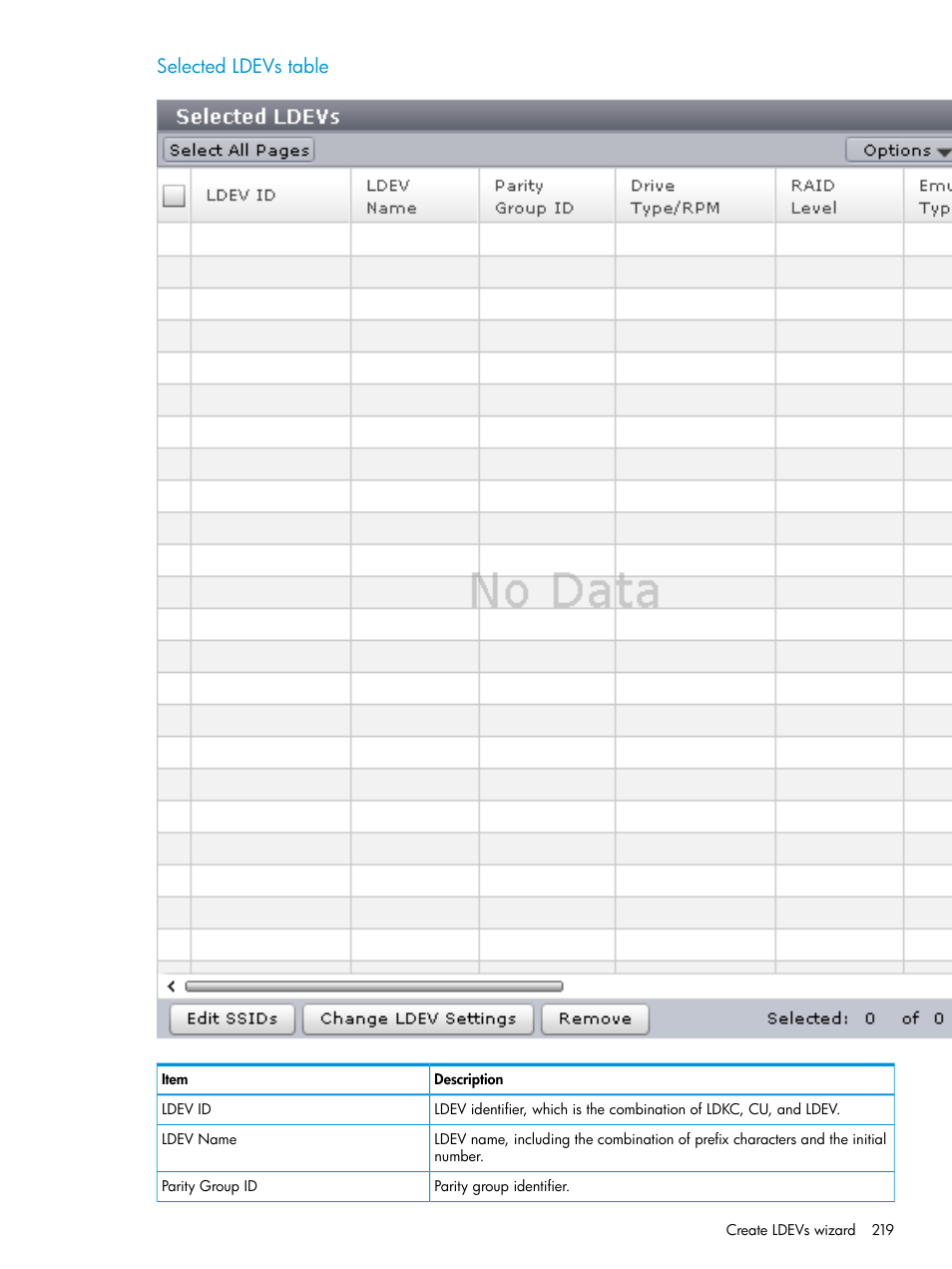 Selected ldevs table | HP XP7 Storage User Manual | Page 219 / 338