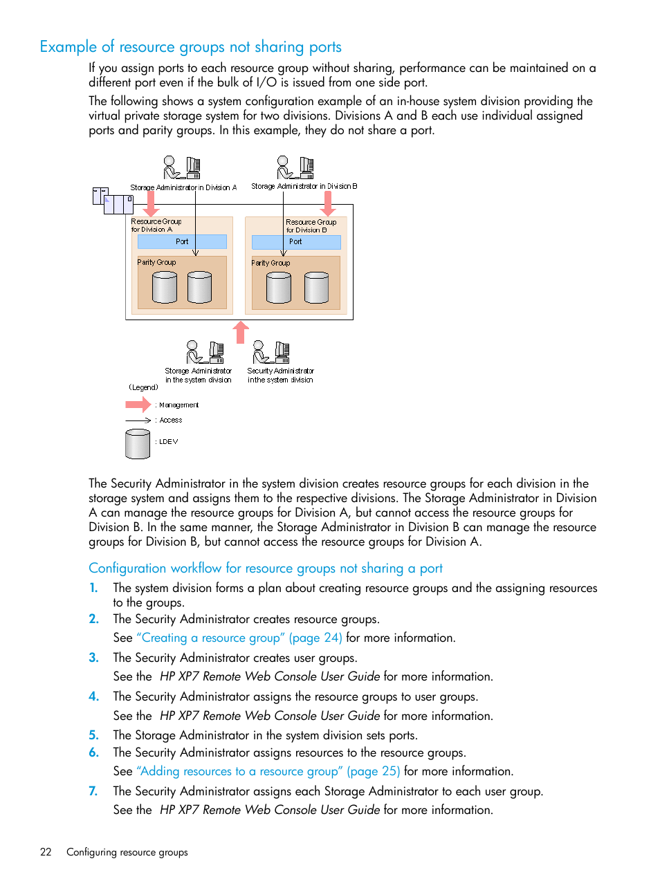 Example of resource groups not sharing ports | HP XP7 Storage User Manual | Page 22 / 338