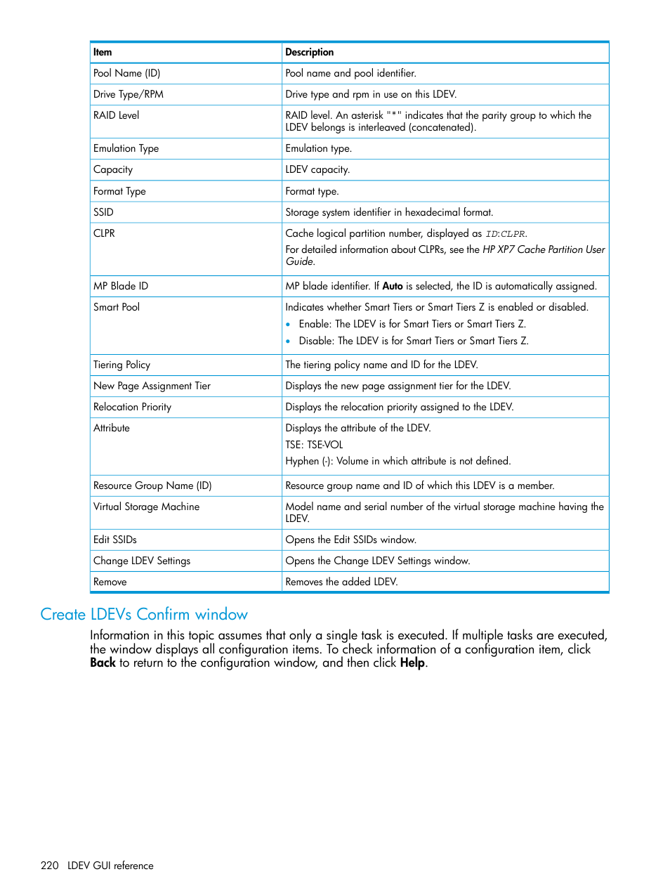 Create ldevs confirm window | HP XP7 Storage User Manual | Page 220 / 338
