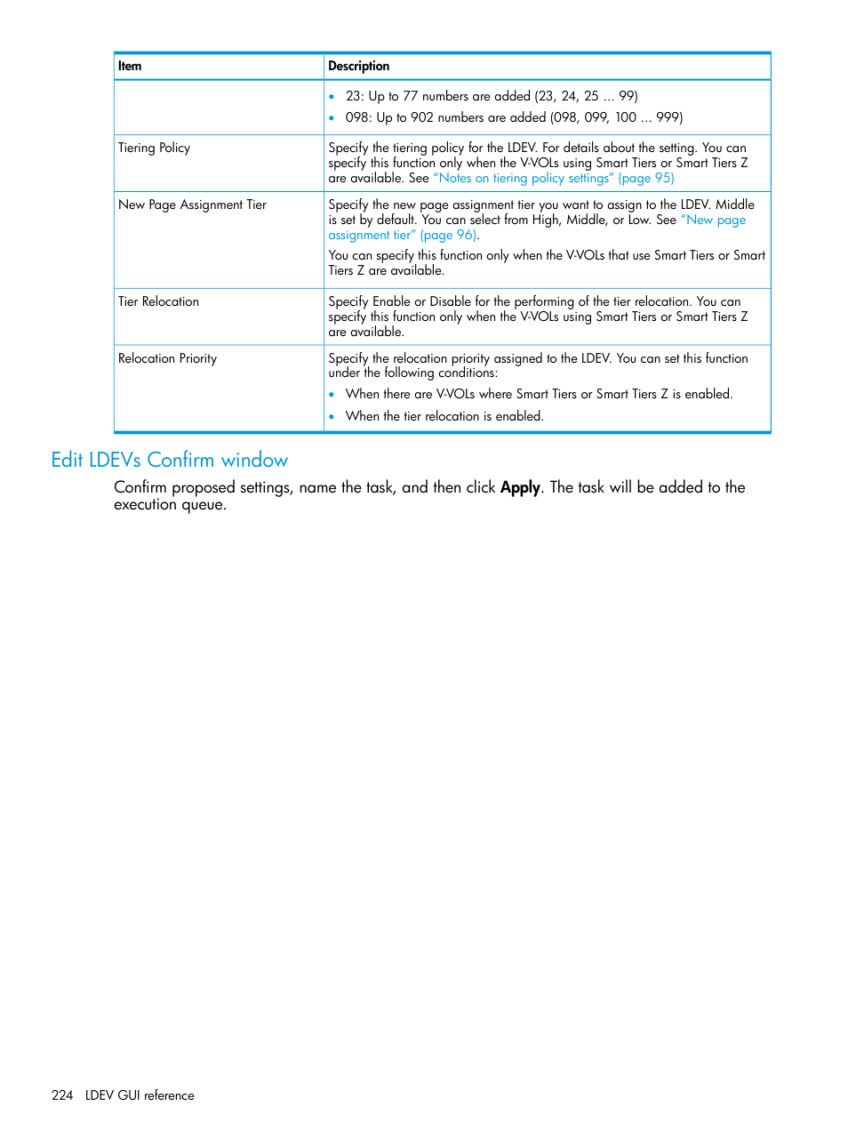 Edit ldevs confirm window | HP XP7 Storage User Manual | Page 224 / 338
