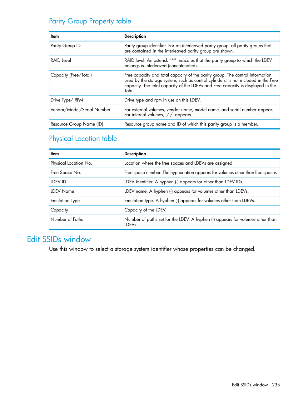 Edit ssids window, Parity group property table, Physical location table | HP XP7 Storage User Manual | Page 235 / 338