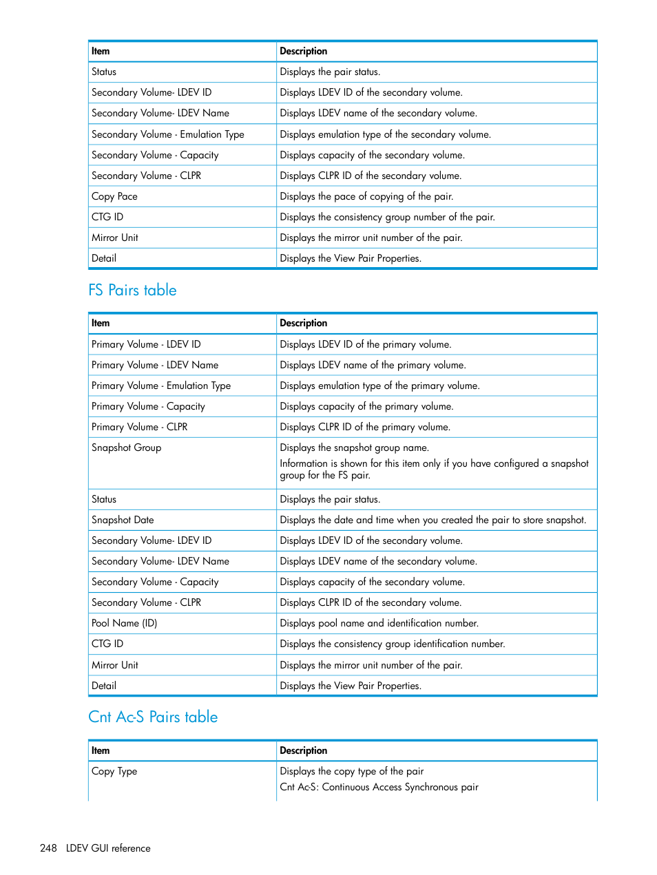 Fs pairs table, Cnt ac-s pairs table | HP XP7 Storage User Manual | Page 248 / 338