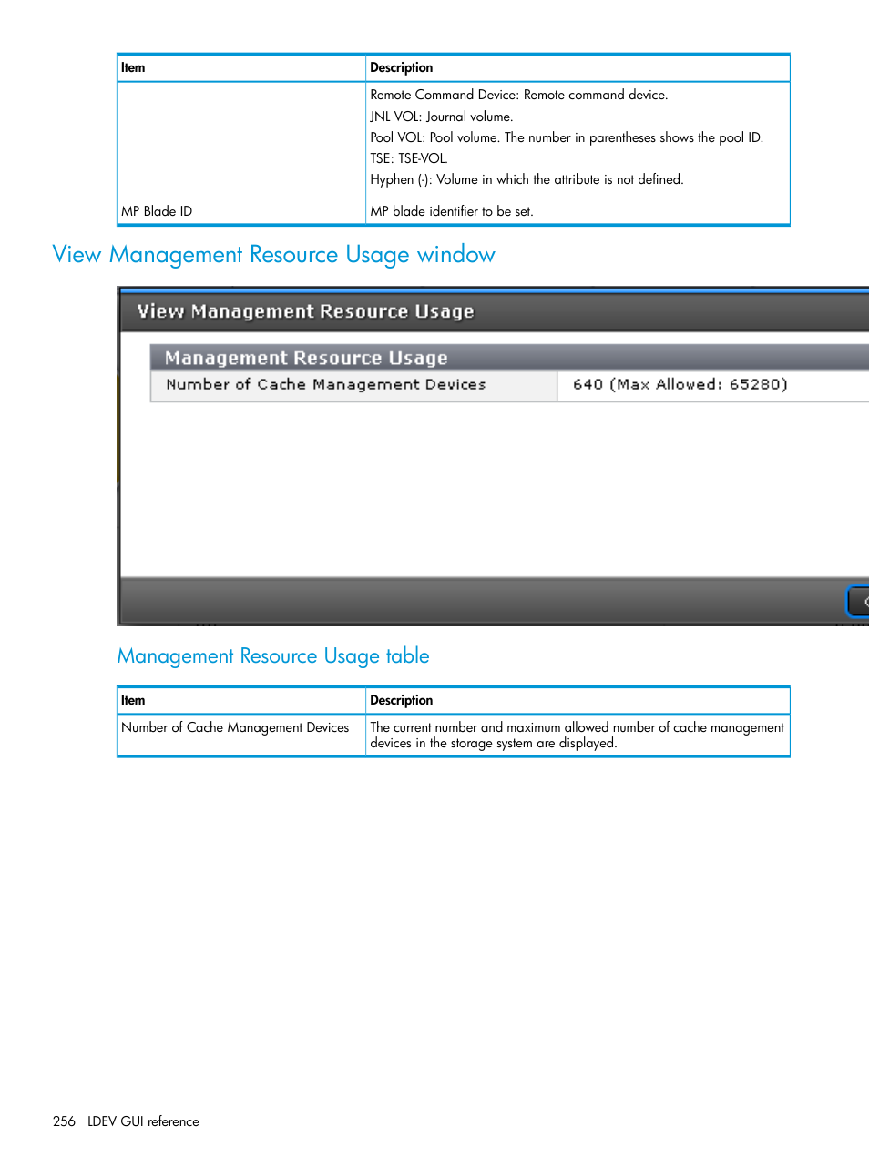 View management resource usage window, Management resource usage table | HP XP7 Storage User Manual | Page 256 / 338