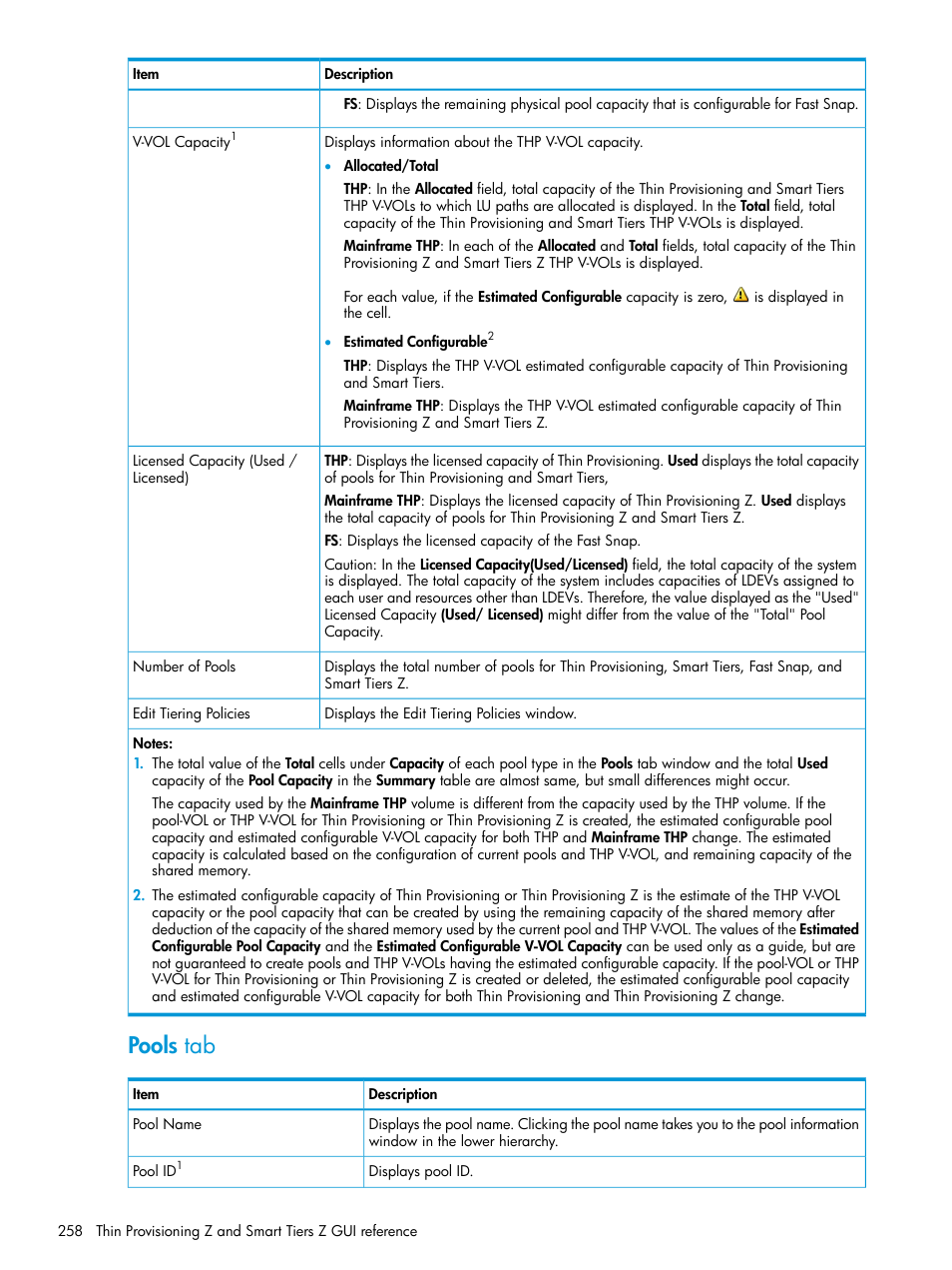 Pools tab | HP XP7 Storage User Manual | Page 258 / 338