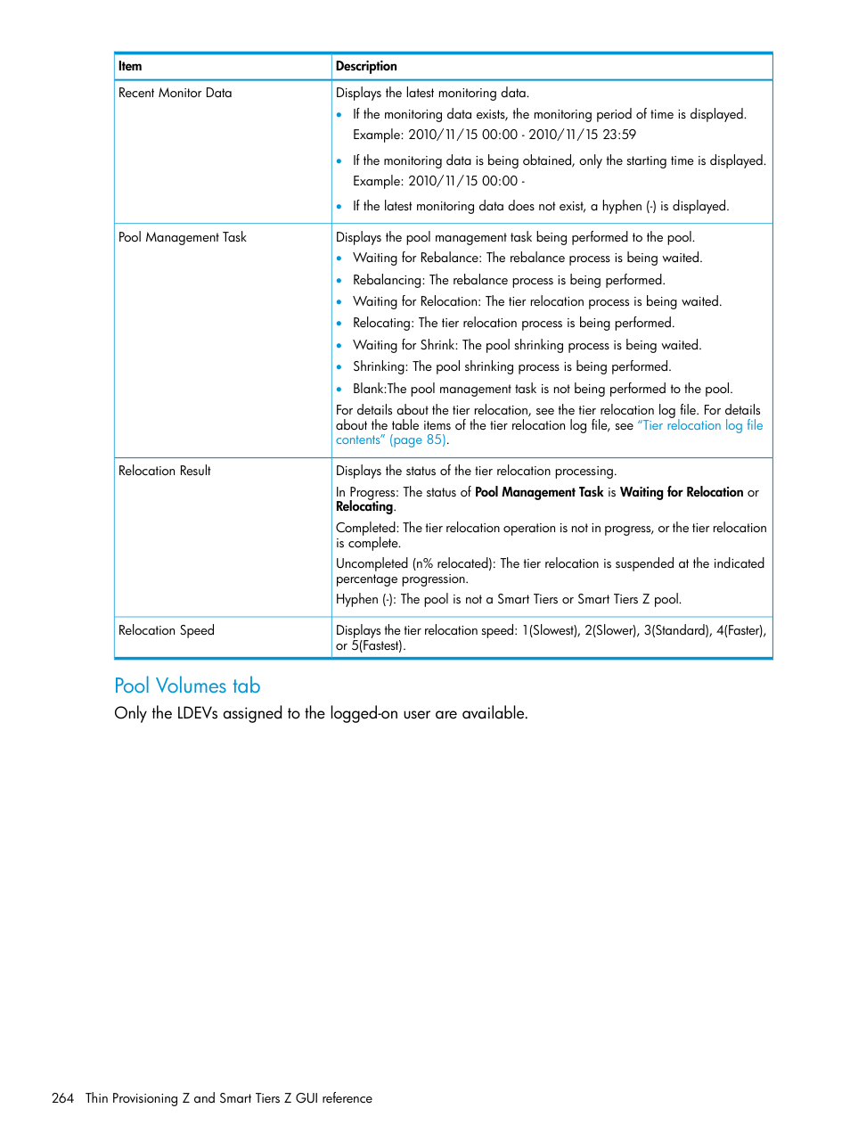 Pool volumes tab | HP XP7 Storage User Manual | Page 264 / 338
