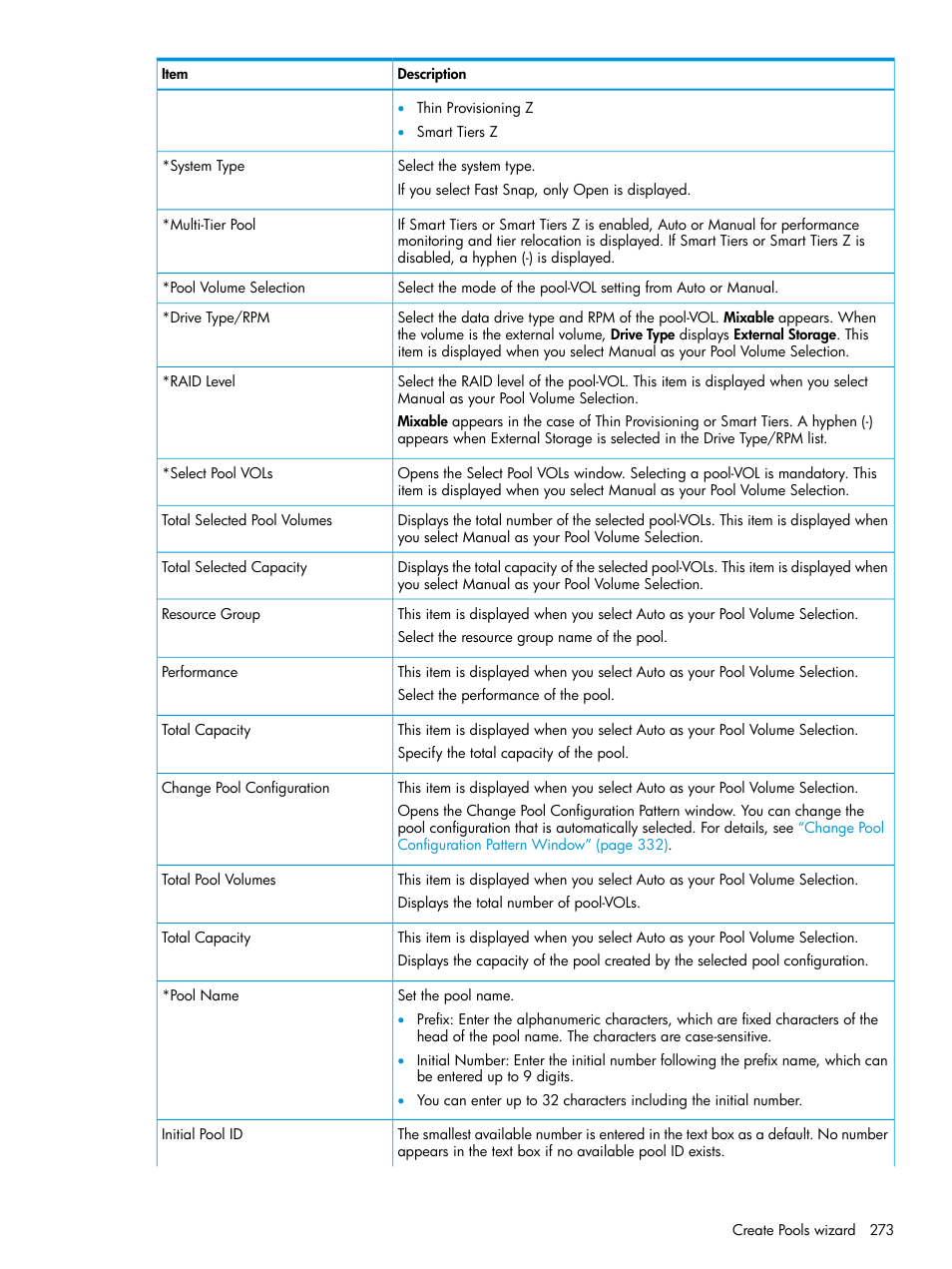 HP XP7 Storage User Manual | Page 273 / 338