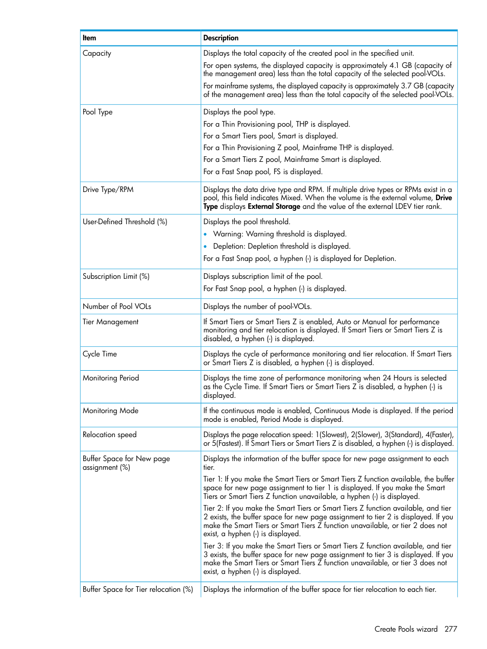 HP XP7 Storage User Manual | Page 277 / 338
