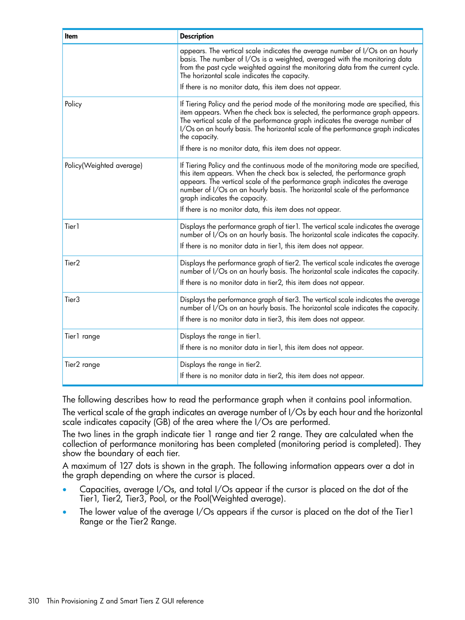 HP XP7 Storage User Manual | Page 310 / 338