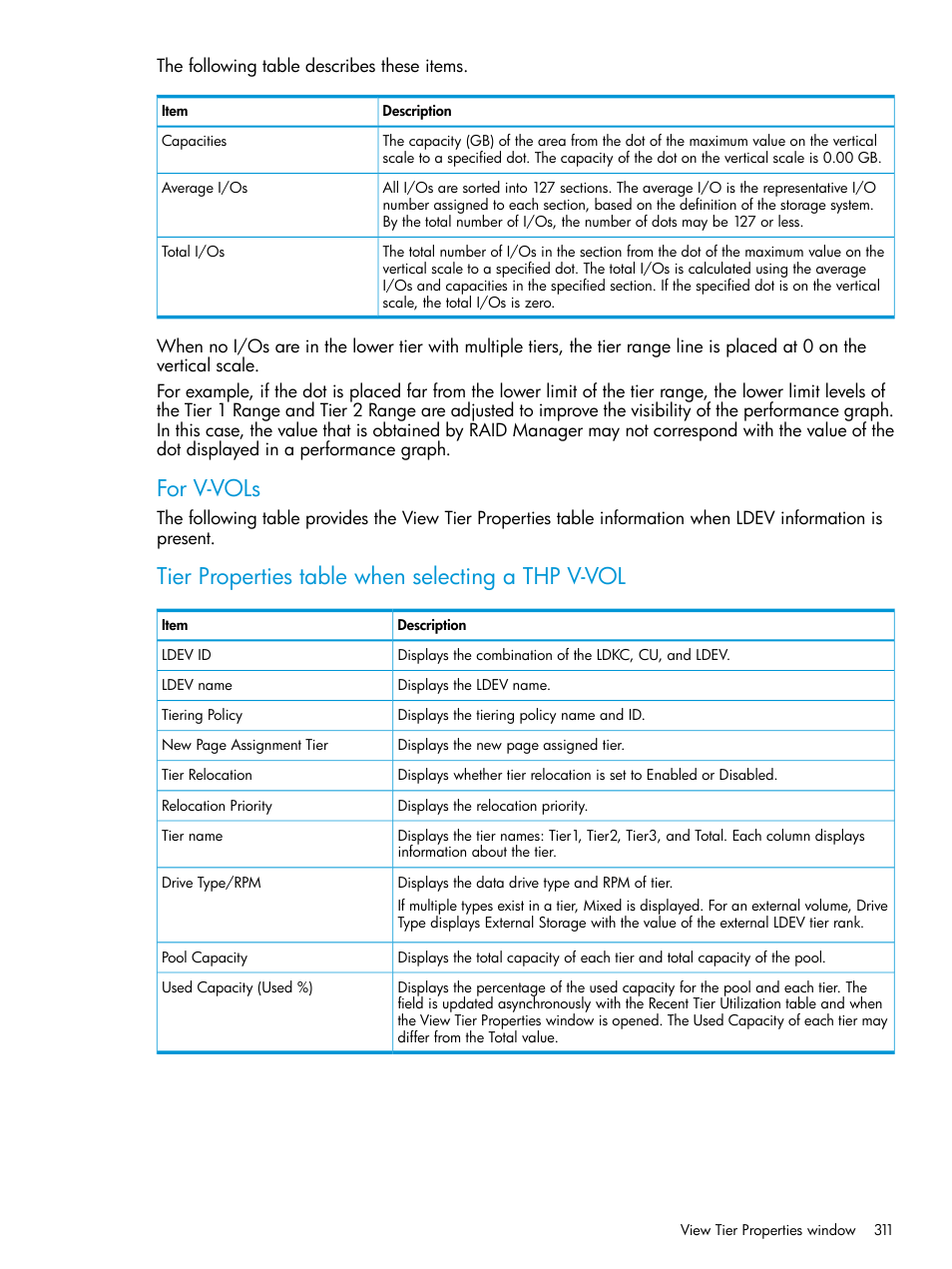 For v-vols, Tier properties table when selecting a thp v-vol | HP XP7 Storage User Manual | Page 311 / 338