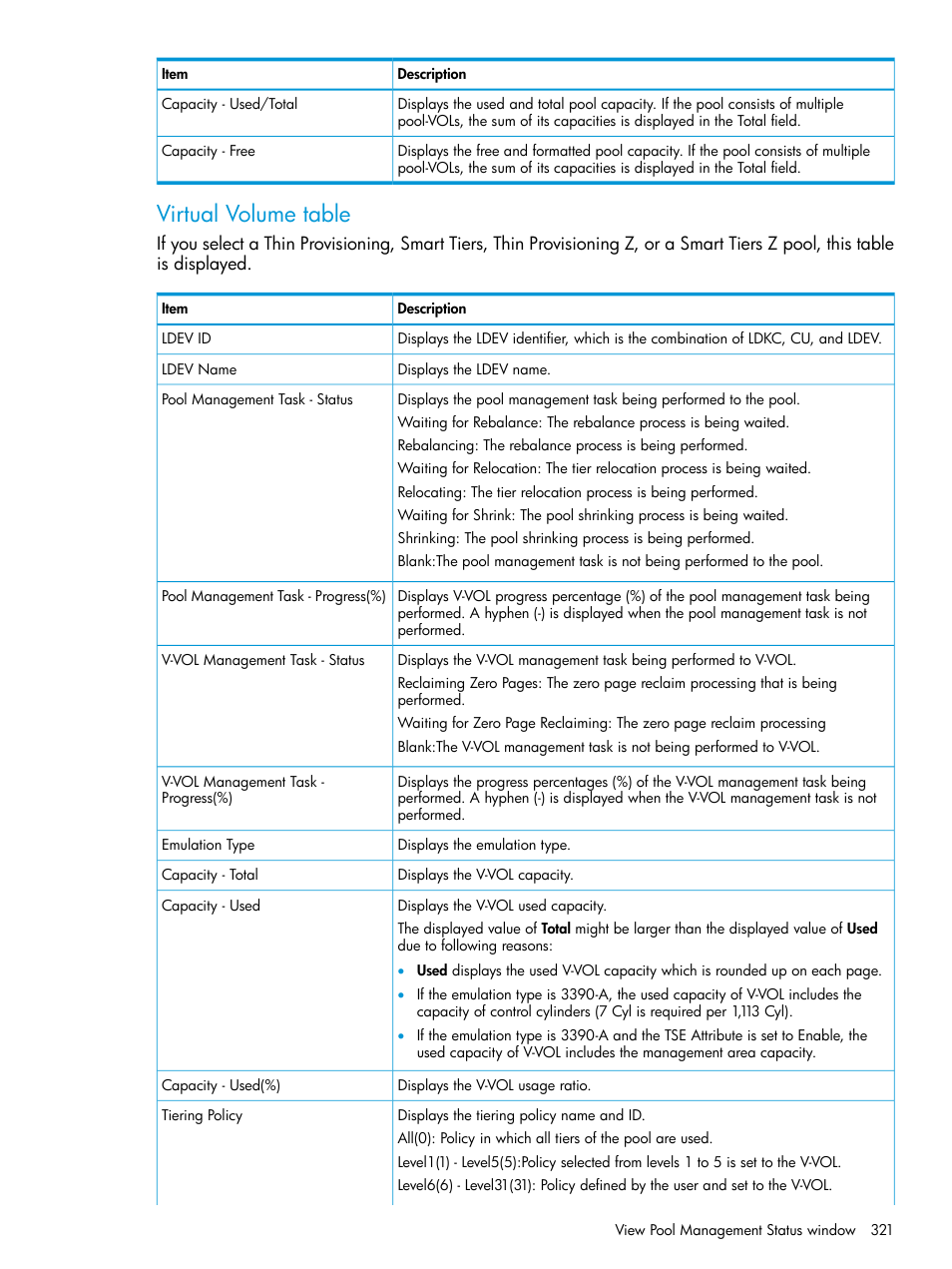 Virtual volume table | HP XP7 Storage User Manual | Page 321 / 338
