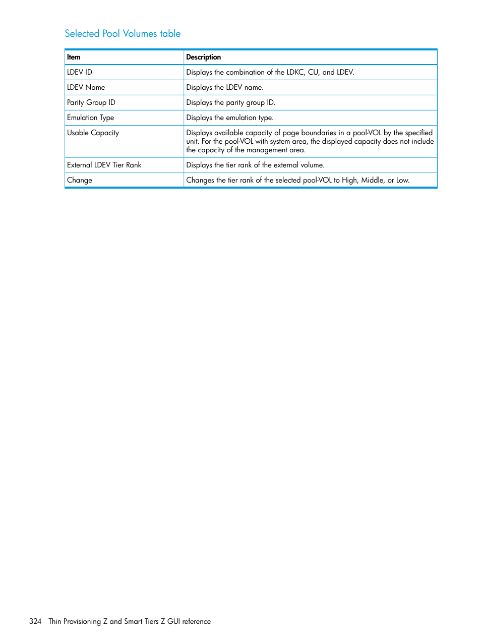Selected pool volumes table | HP XP7 Storage User Manual | Page 324 / 338