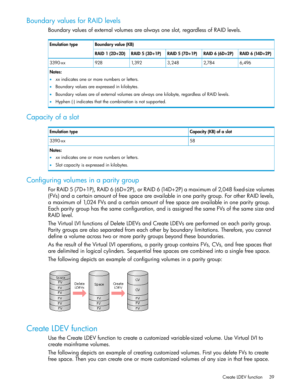 Boundary values for raid levels, Capacity of a slot, Configuring volumes in a parity group | Create ldev function | HP XP7 Storage User Manual | Page 39 / 338