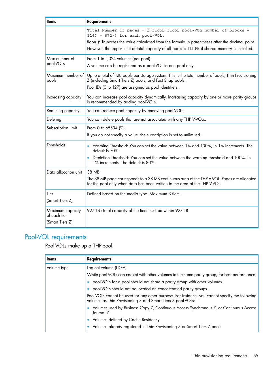 Pool-vol requirements | HP XP7 Storage User Manual | Page 55 / 338