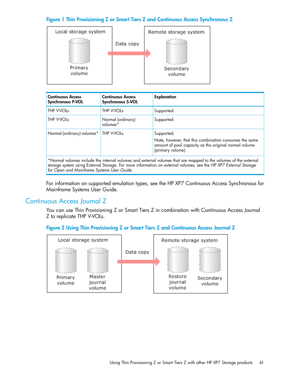 Continuous access journal z | HP XP7 Storage User Manual | Page 61 / 338
