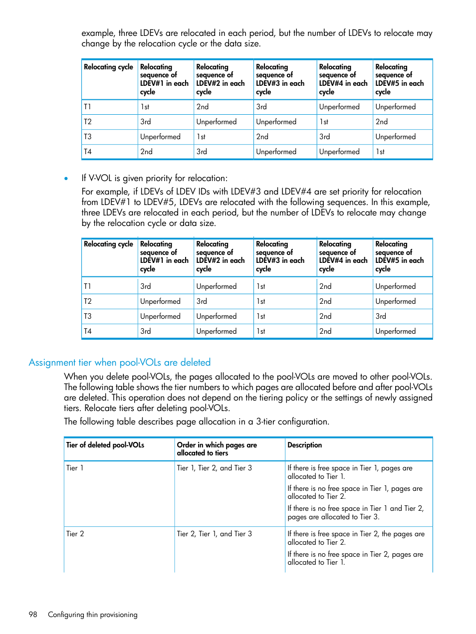Assignment tier when pool-vols are deleted | HP XP7 Storage User Manual | Page 98 / 338