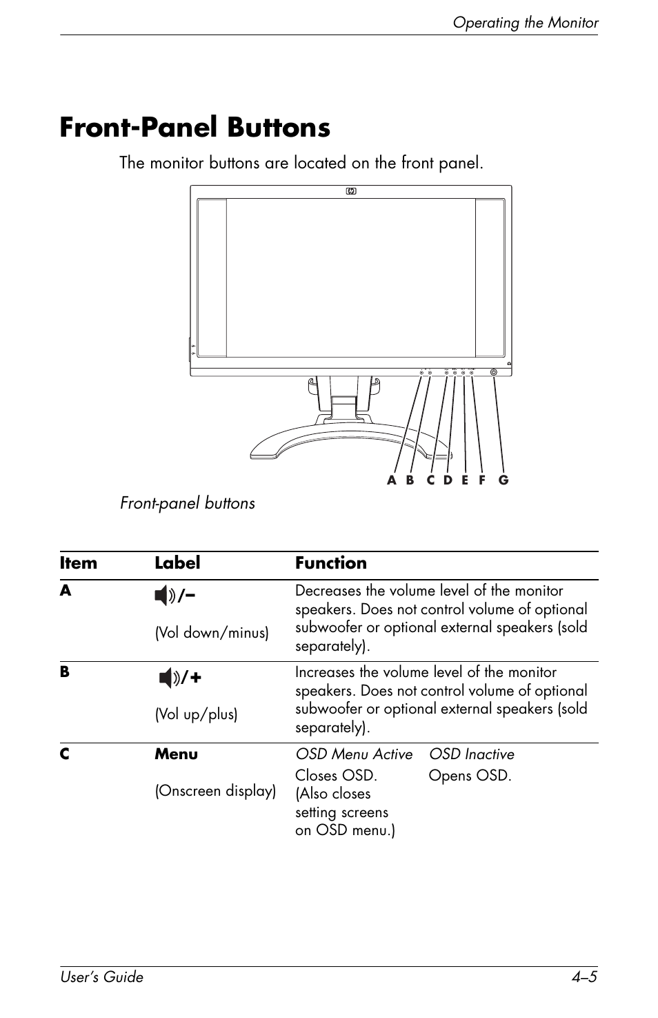 Front-panel buttons, Front-panel buttons –5 | HP f2105 21 inch LCD Monitor User Manual | Page 41 / 74