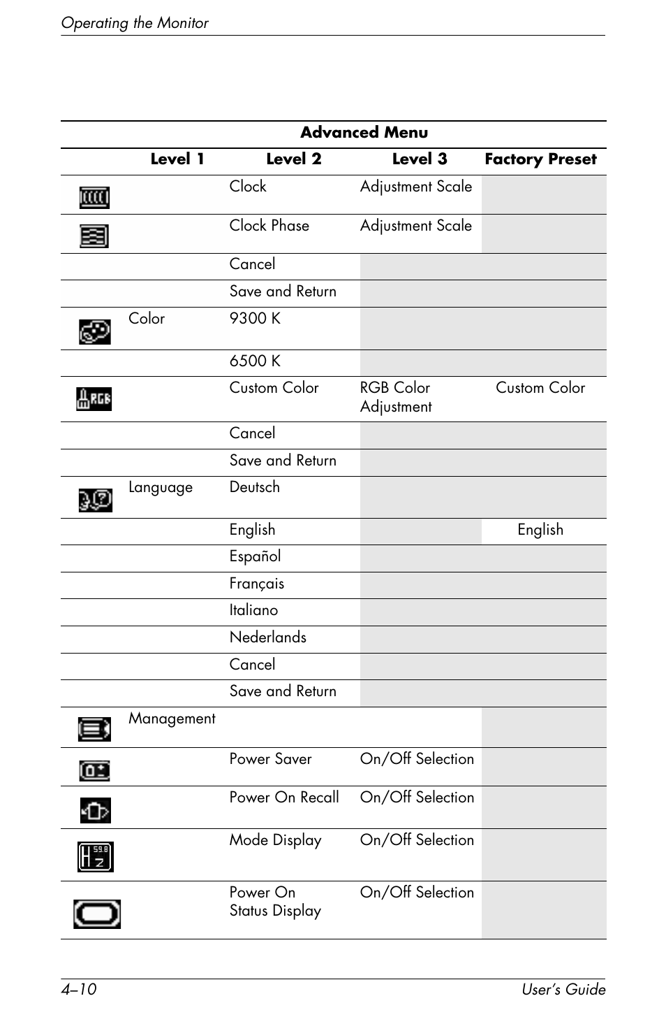 HP f2105 21 inch LCD Monitor User Manual | Page 46 / 74