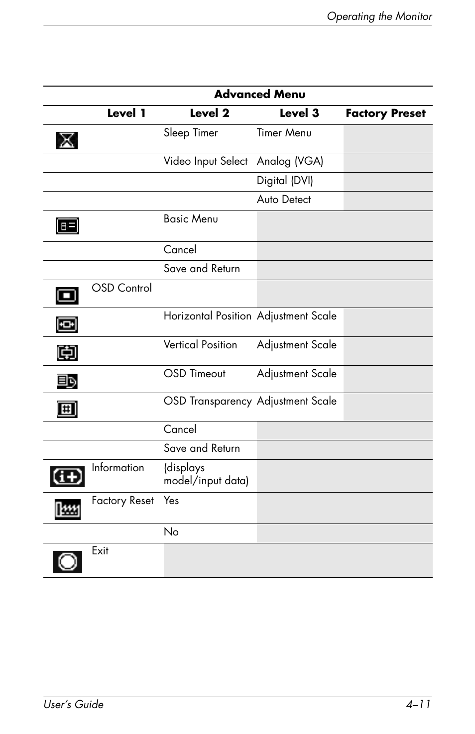 HP f2105 21 inch LCD Monitor User Manual | Page 47 / 74