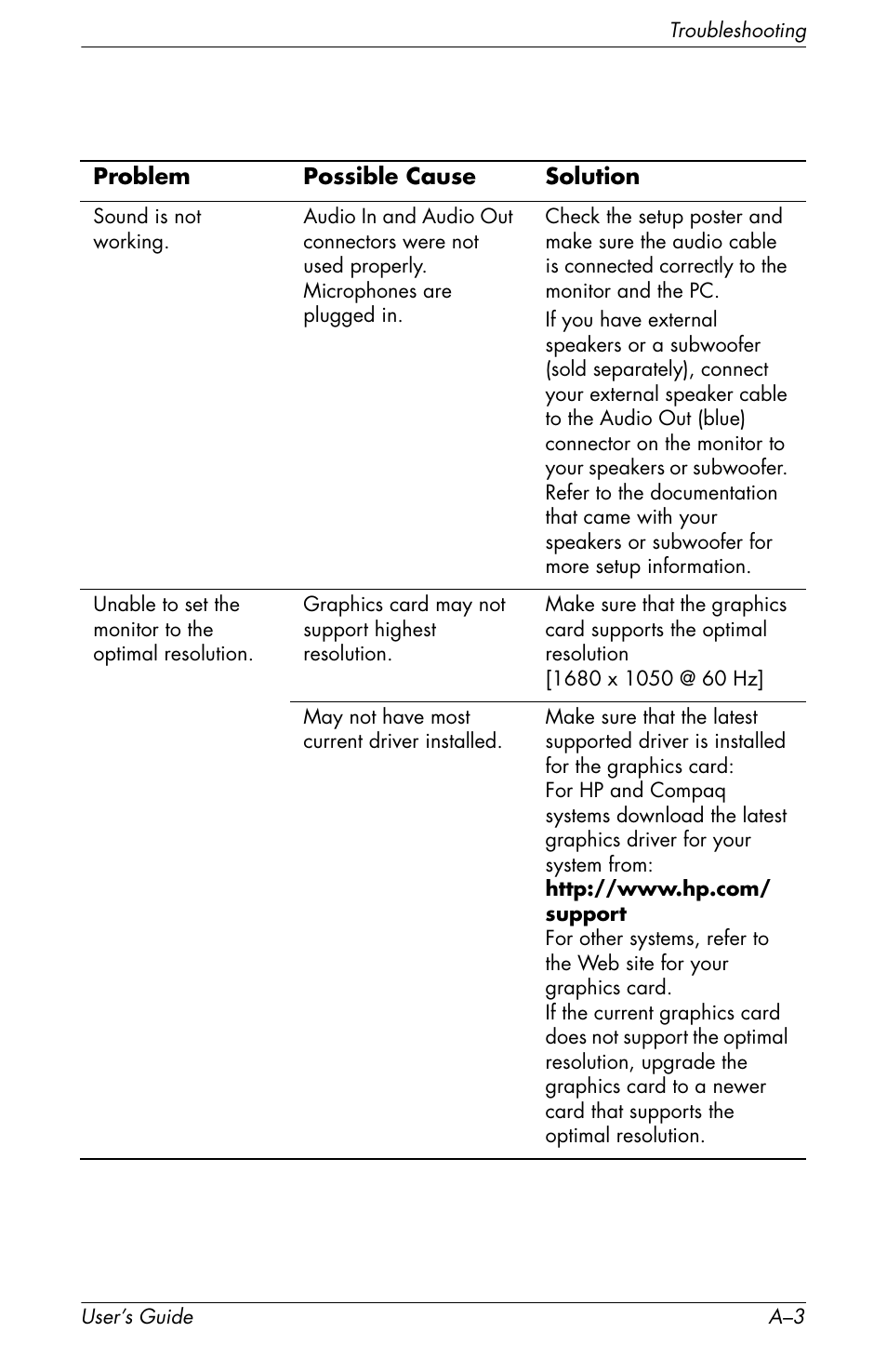 HP f2105 21 inch LCD Monitor User Manual | Page 59 / 74