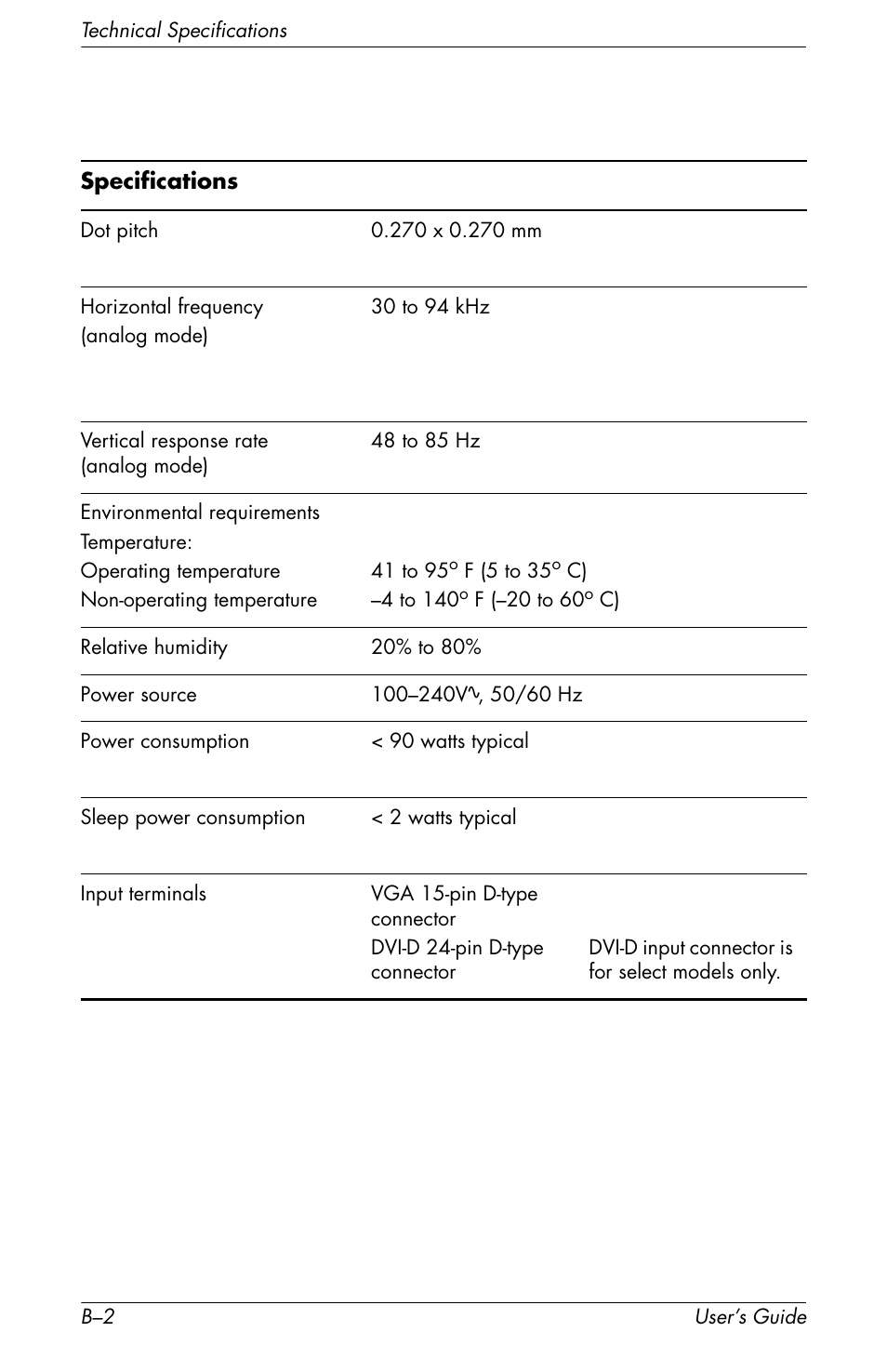 HP f2105 21 inch LCD Monitor User Manual | Page 62 / 74