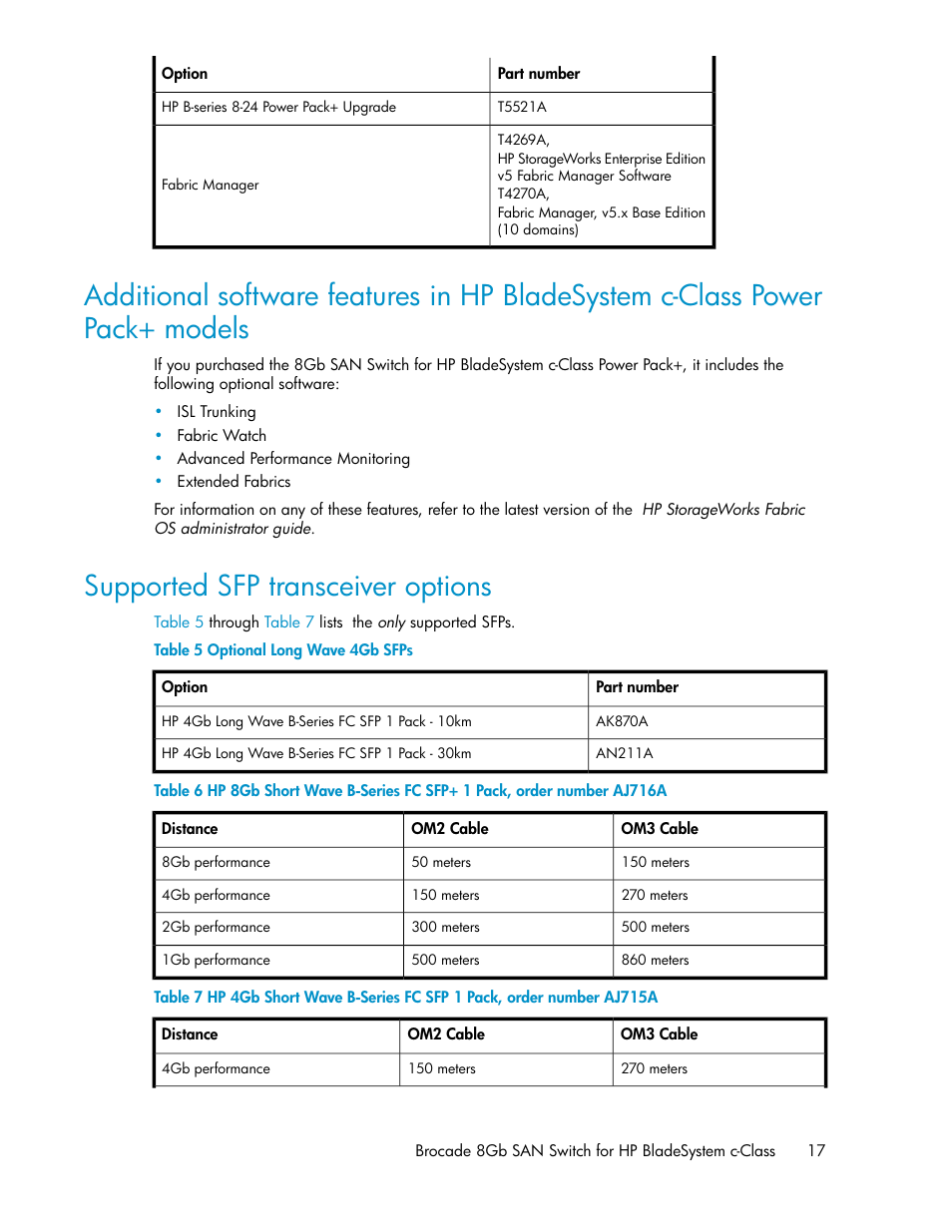 Supported sfp transceiver options, 17 supported sfp transceiver options, Optional long wave 4gb sfps | HP Brocade 8Gb SAN Switch for HP BladeSystem c-Class User Manual | Page 17 / 64