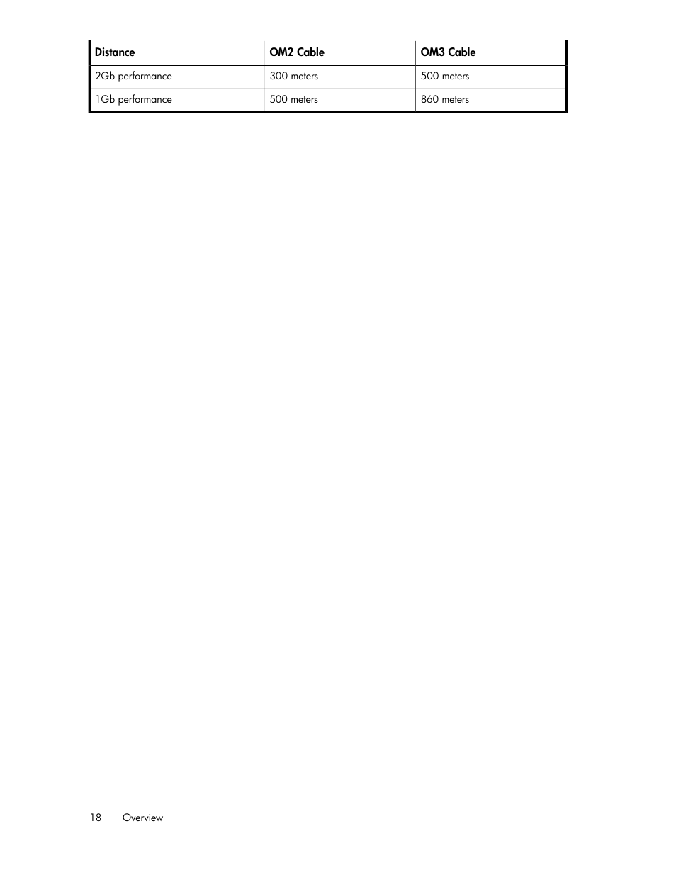 HP Brocade 8Gb SAN Switch for HP BladeSystem c-Class User Manual | Page 18 / 64