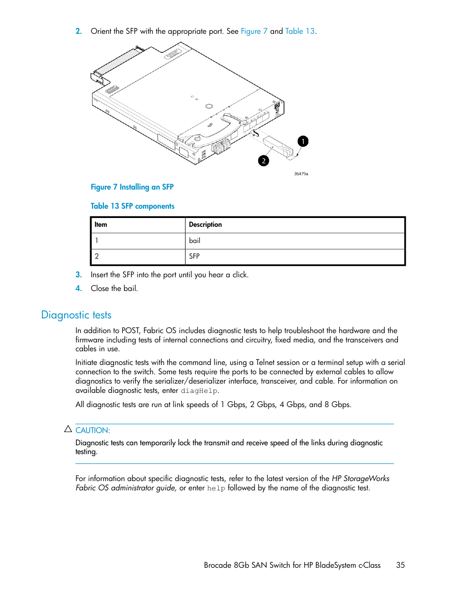 Diagnostic tests, Installing an sfp, Sfp components | HP Brocade 8Gb SAN Switch for HP BladeSystem c-Class User Manual | Page 35 / 64