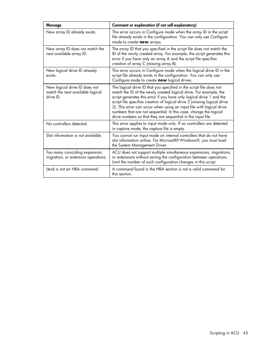 HP StorageWorks 1500cs Modular Smart Array User Manual | Page 43 / 71