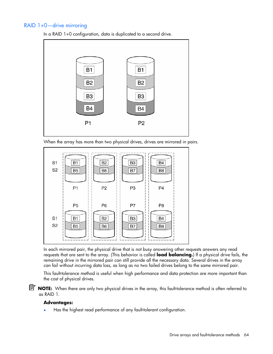 Raid 1+0—drive mirroring | HP StorageWorks 1500cs Modular Smart Array User Manual | Page 64 / 71