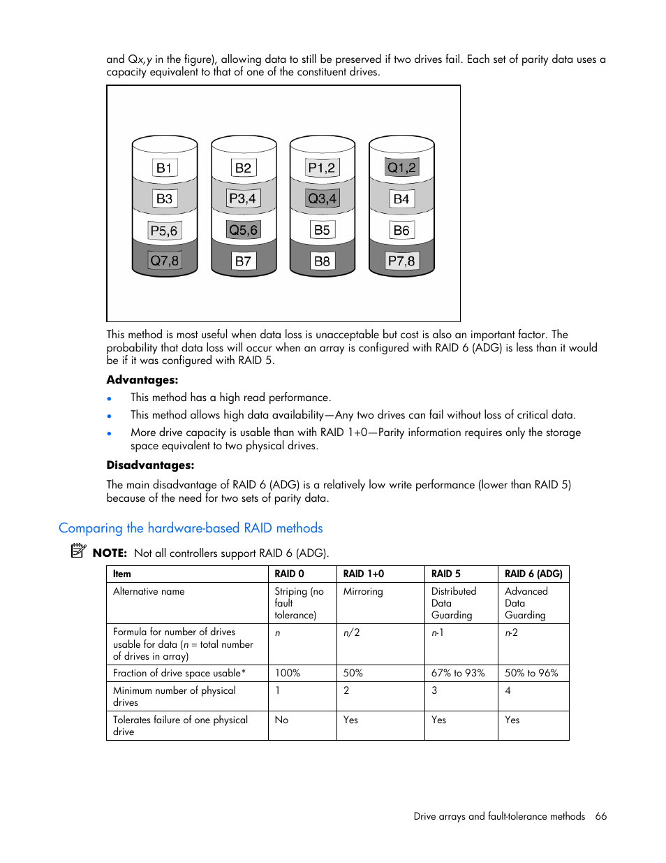 Comparing the hardware-based raid methods | HP StorageWorks 1500cs Modular Smart Array User Manual | Page 66 / 71