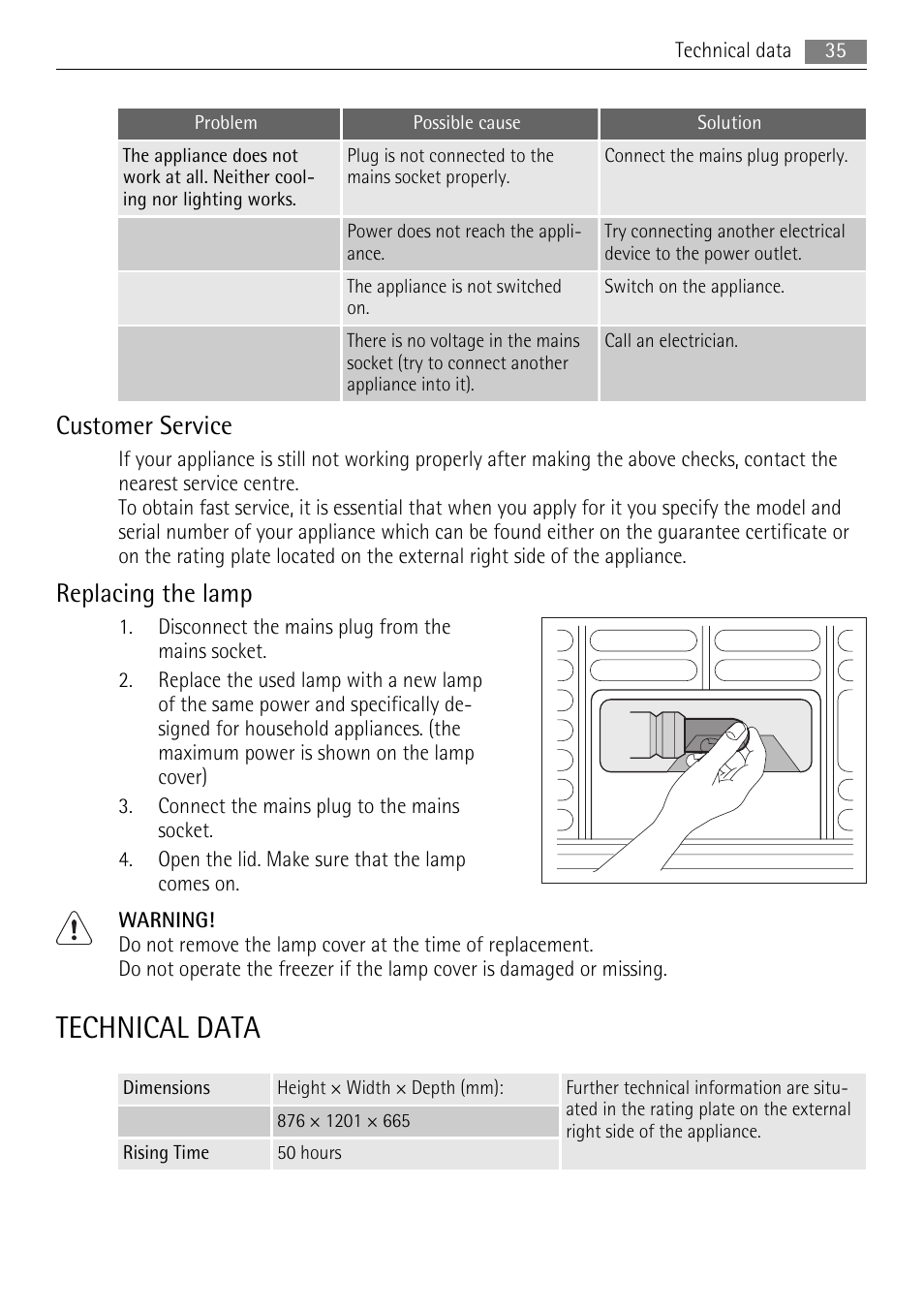 Technical data, Customer service, Replacing the lamp | AEG A82700HLW0 User Manual | Page 35 / 80