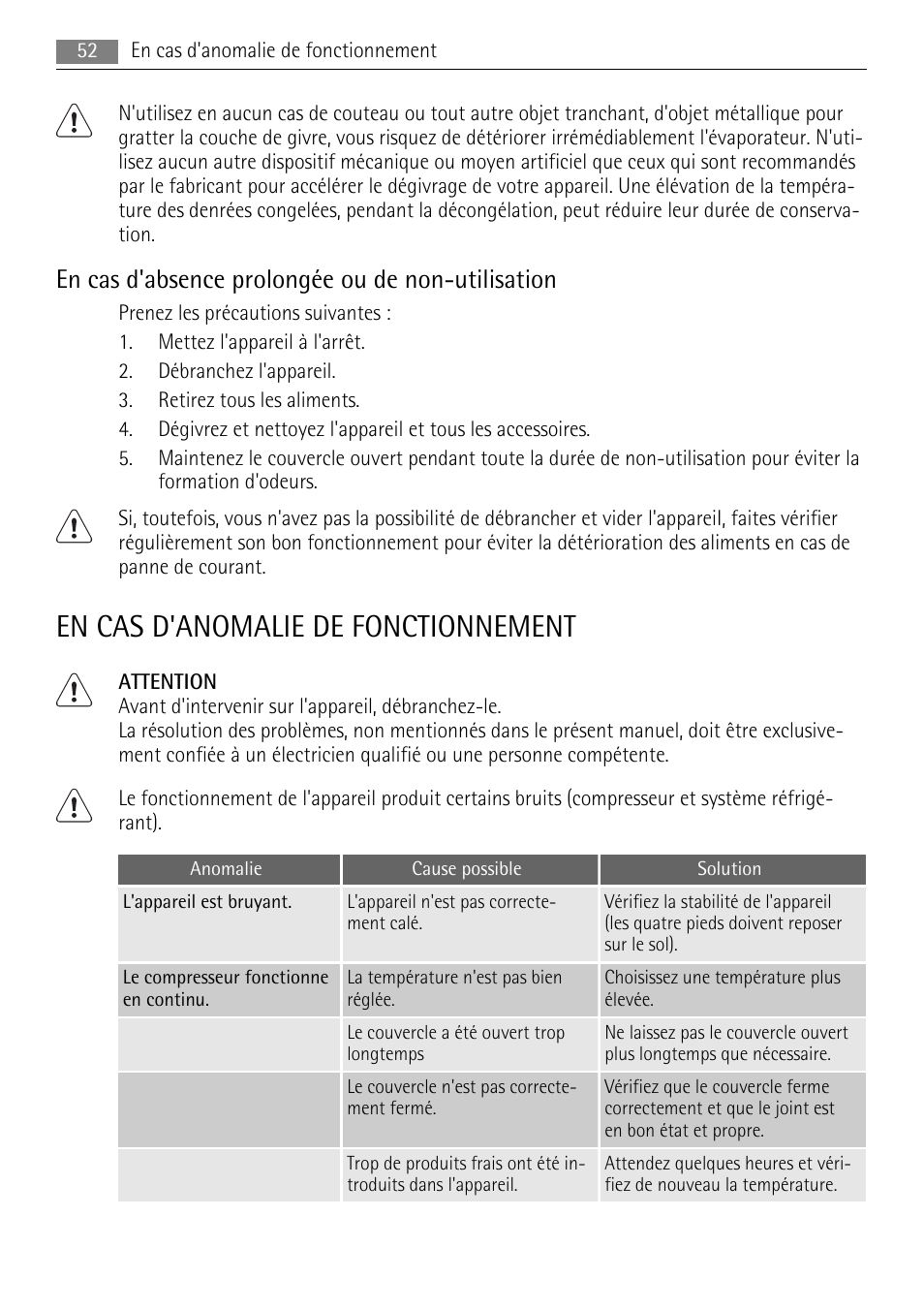 En cas d'anomalie de fonctionnement, En cas d'absence prolongée ou de non-utilisation | AEG A82700HLW0 User Manual | Page 52 / 80