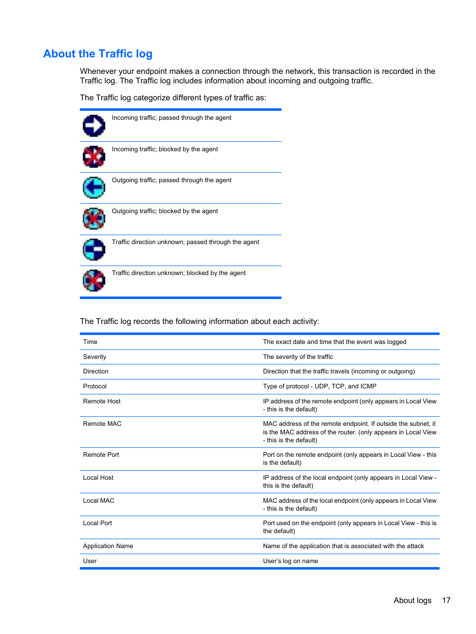 About the traffic log | HP t5740 Thin Client User Manual | Page 23 / 33