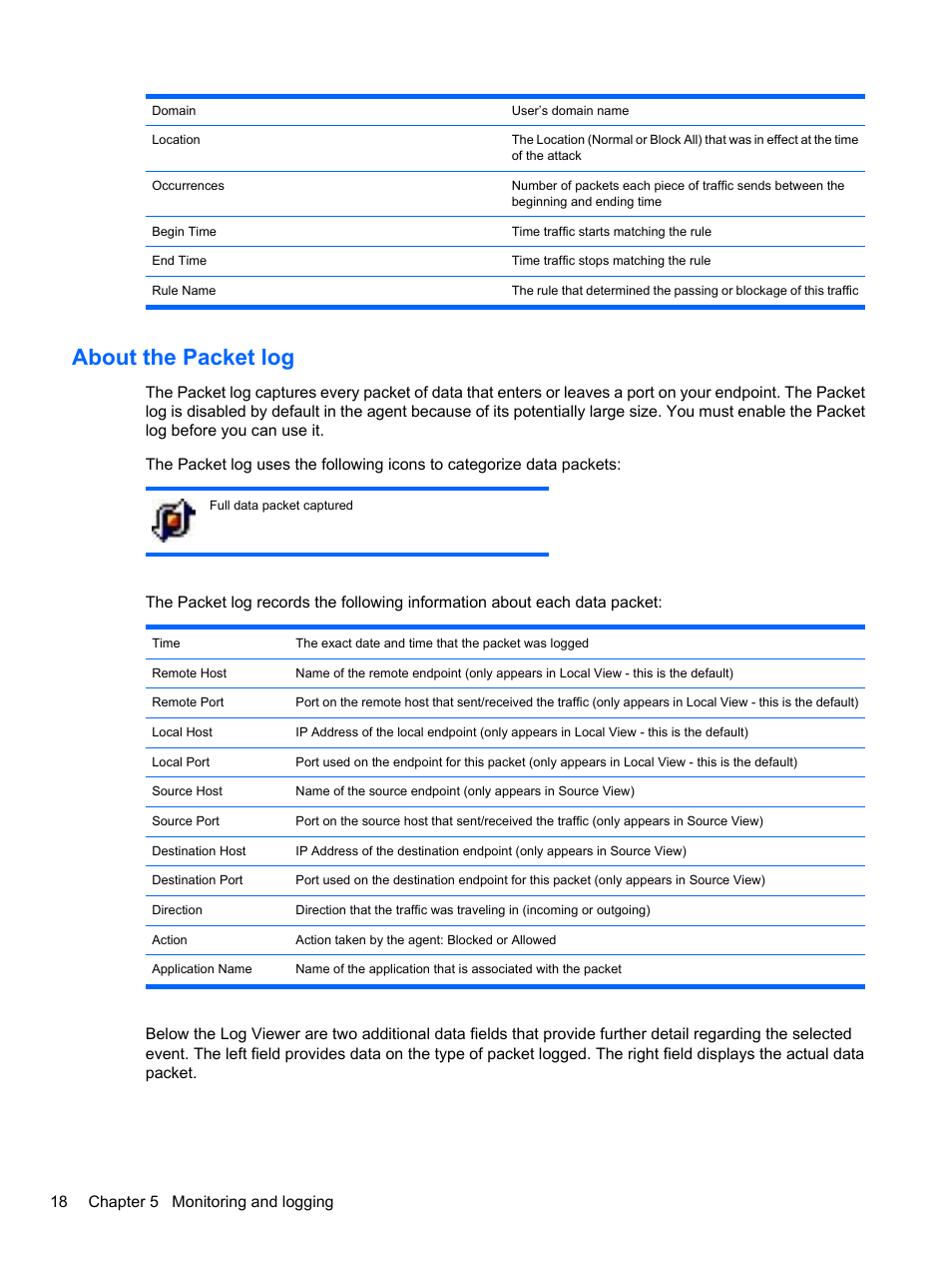 About the packet log | HP t5740 Thin Client User Manual | Page 24 / 33