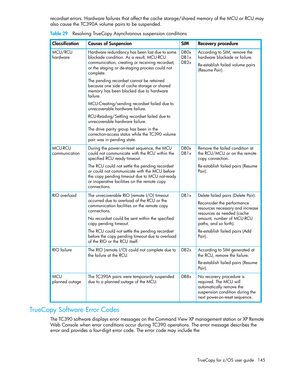 Truecopy software error codes, Table 29 | HP StorageWorks XP Remote Web Console Software User Manual | Page 145 / 208