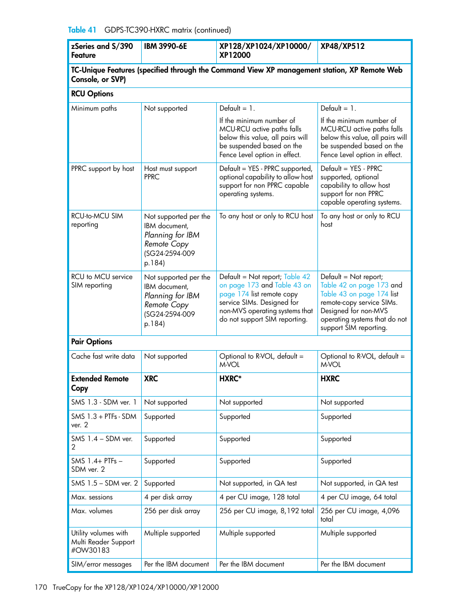 HP StorageWorks XP Remote Web Console Software User Manual | Page 170 / 208