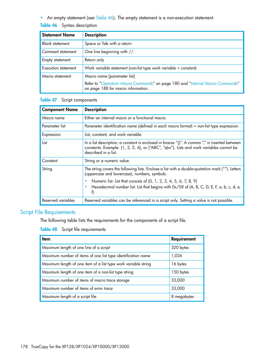 Table 46 syntax description, Table 47 script components, Script file requirements | Table 48 script file requirements, 46 syntax description, 47 script components, 48 script file requirements, Table 46, Table 47 | HP StorageWorks XP Remote Web Console Software User Manual | Page 178 / 208